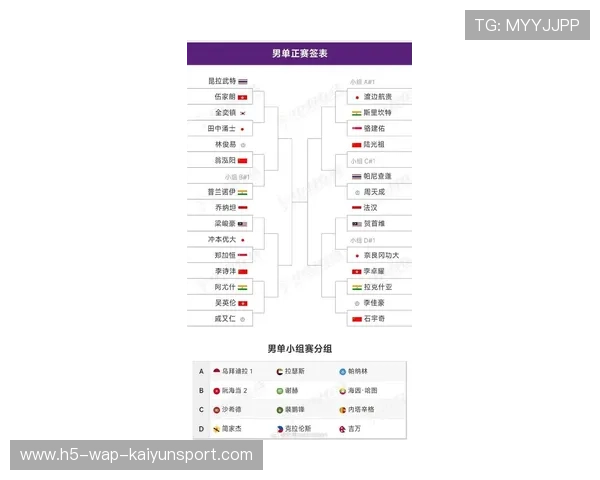 2026年羽毛球全国联赛赛季终期最佳阵容与数据榜单公布，羽毛球2020年比赛
